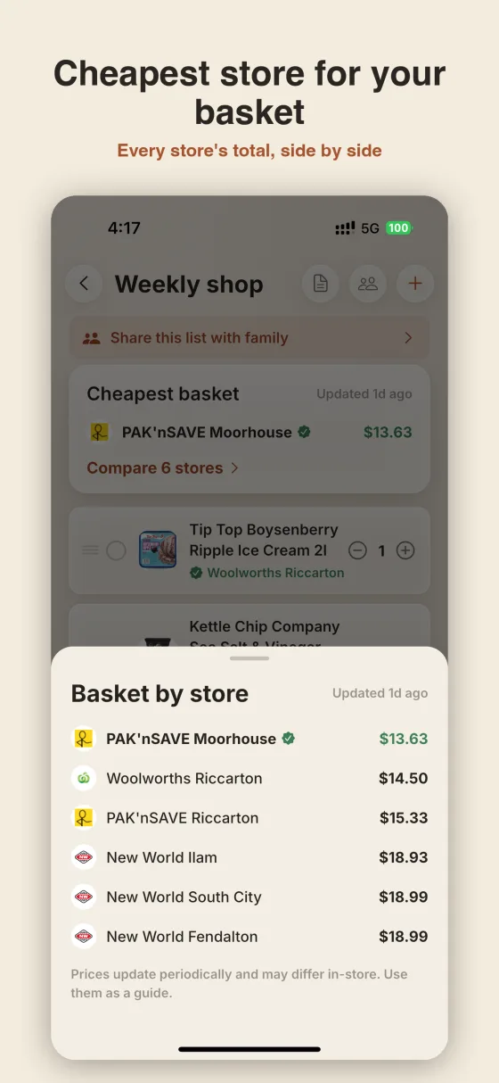 Bargly — cheapest store for your basket